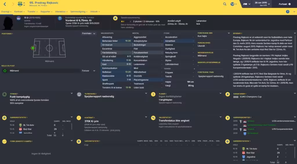 Predrag Rajkovic - Football Manager 2016