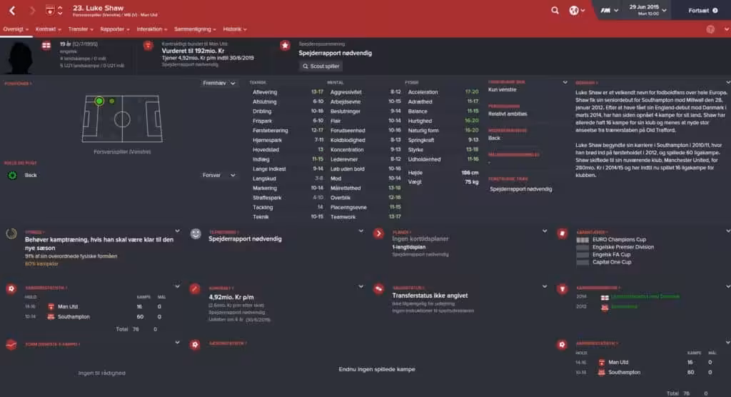 Luke Shaw - Football Manager 2016